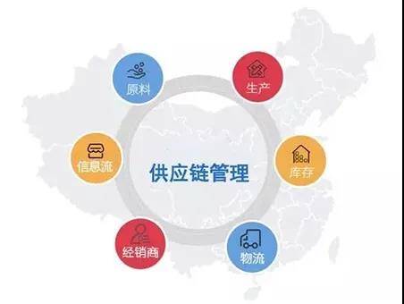 歐美客戶驗廠與品牌管理 外貿(mào)合作中的關(guān)鍵環(huán)節(jié)